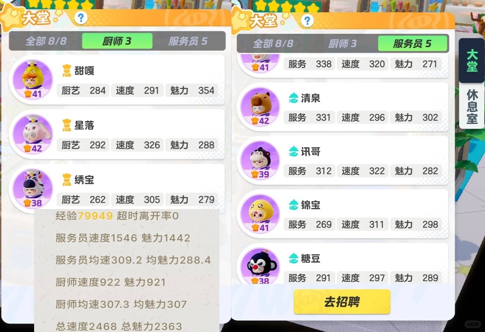 级布局攻略：员工菜单及8w收益摆法不朽情缘正规网站元梦之星餐厅42(图2)
