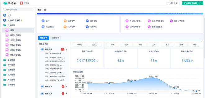 RM 系统权威测评：  TOP 榜深度解析不朽情缘手机版2025 年国内外十大 