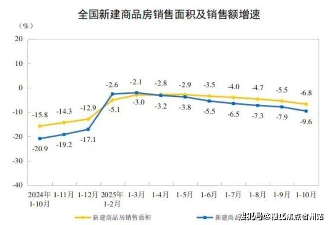 交房时间-地址-最新房价户型图-小区环境-楼盘详情-交房时间-周边配套-售楼处电