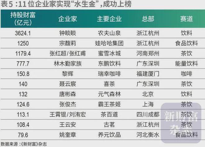 峰回应AI抢饭碗：非常难丨邦早报不朽情缘《长安的荔枝》撤档；张雪(图15)