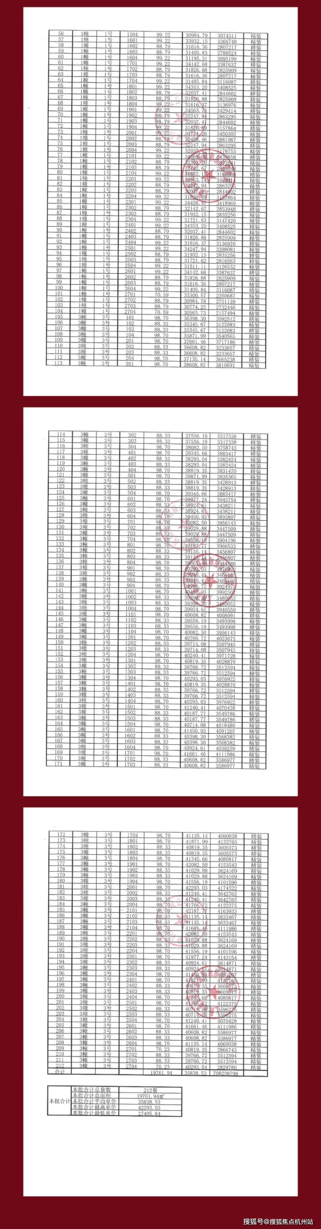 售中心 - 环境户型价格地址楼盘详情配套电话交房时间配套位置交房时间不朽情缘电子游戏上海市嘉定区深嘉上府 (售楼处)  - 深嘉上府销(图19)